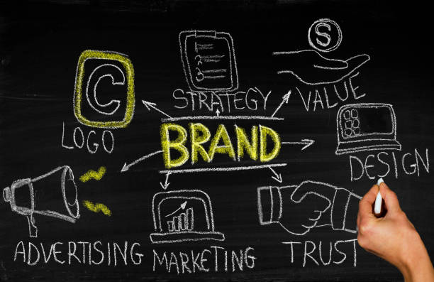 How Free Logo Directories FLPStampive Helps Businesses Build Stronger Brands